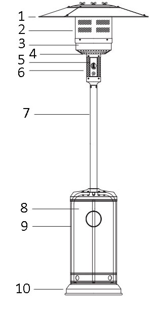 Конструкция уличного газового обогревателя Ballu BOGH-18 Vela